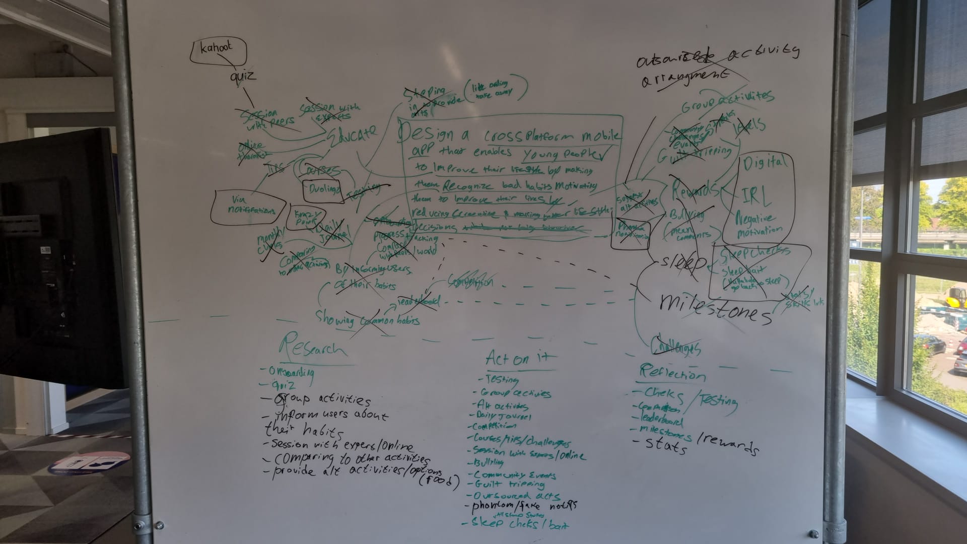 Ideation