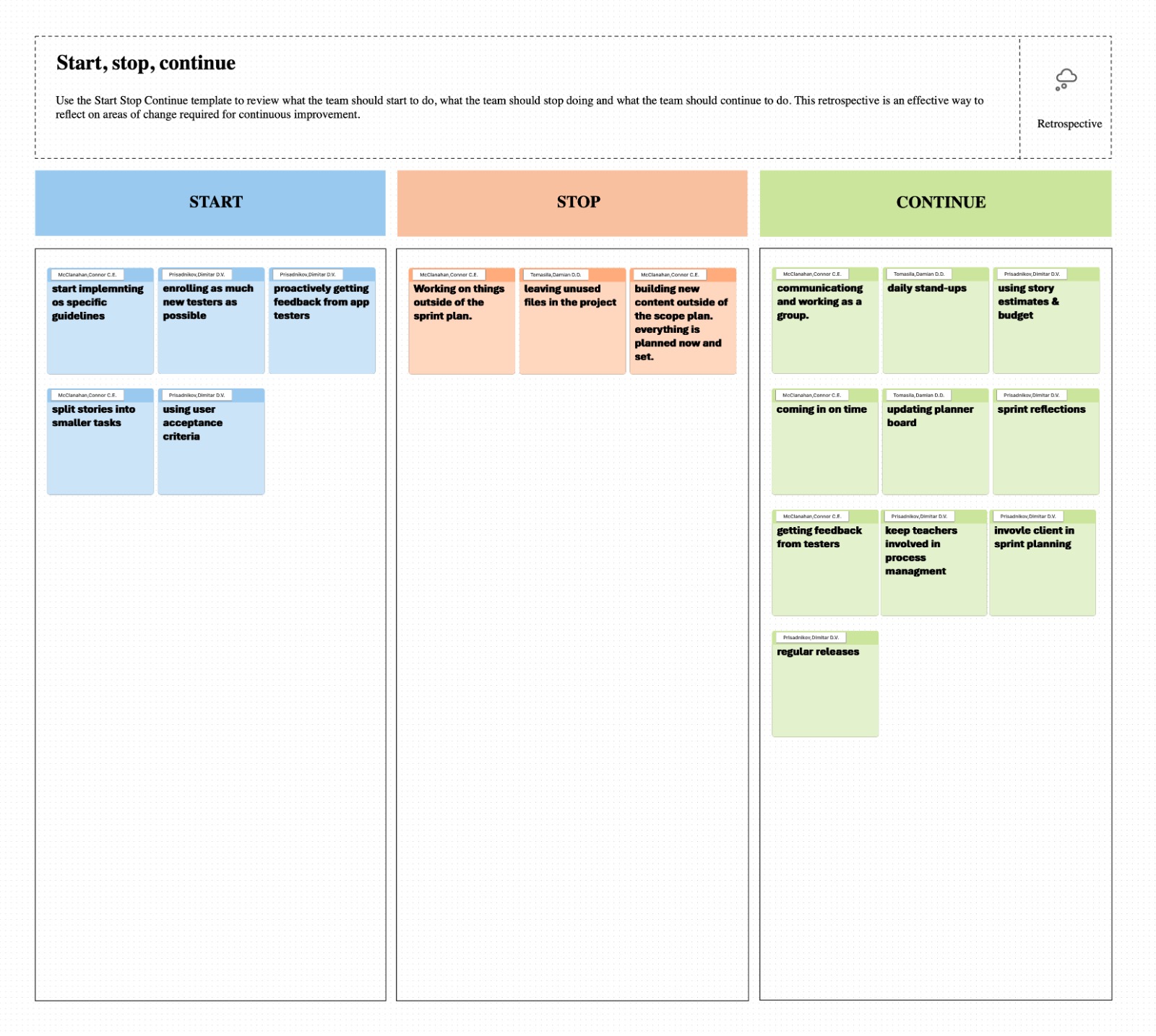 Implementation