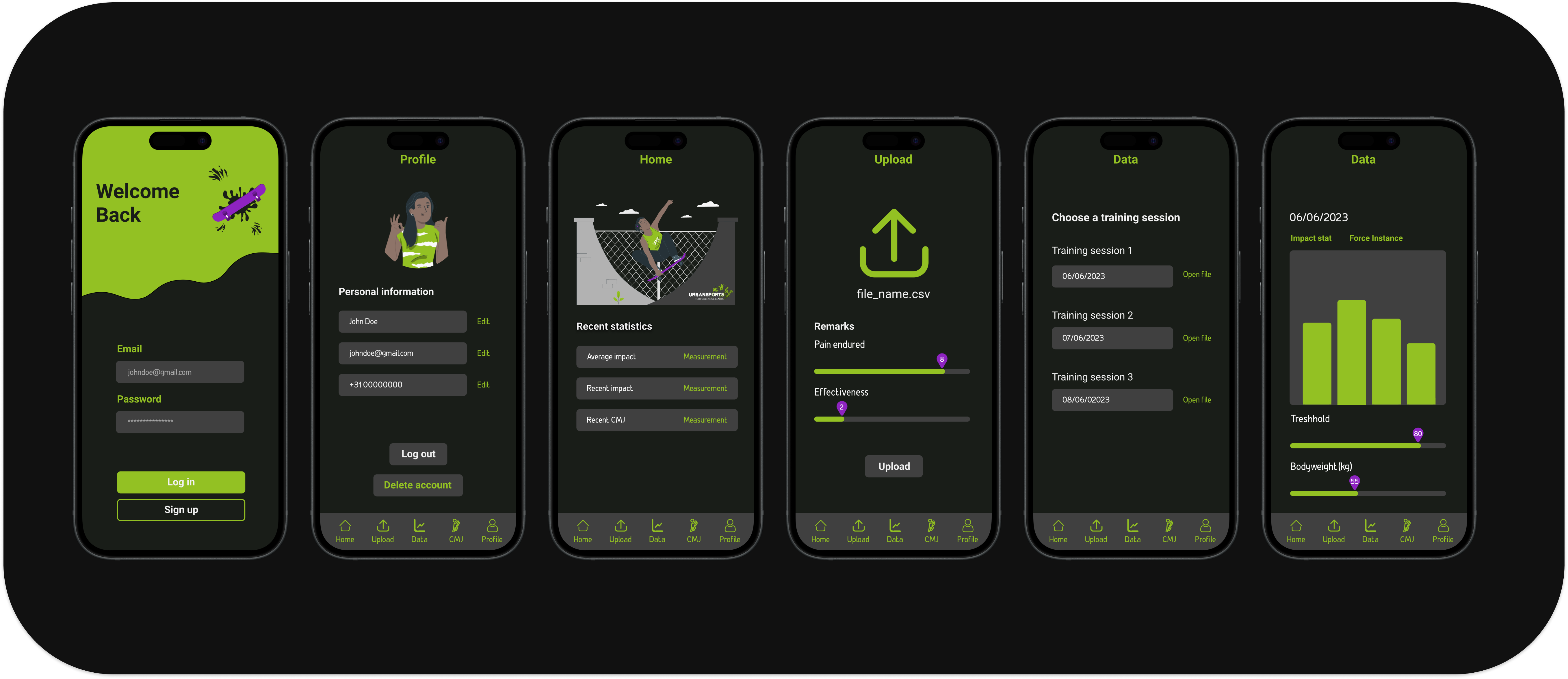Urban key screens