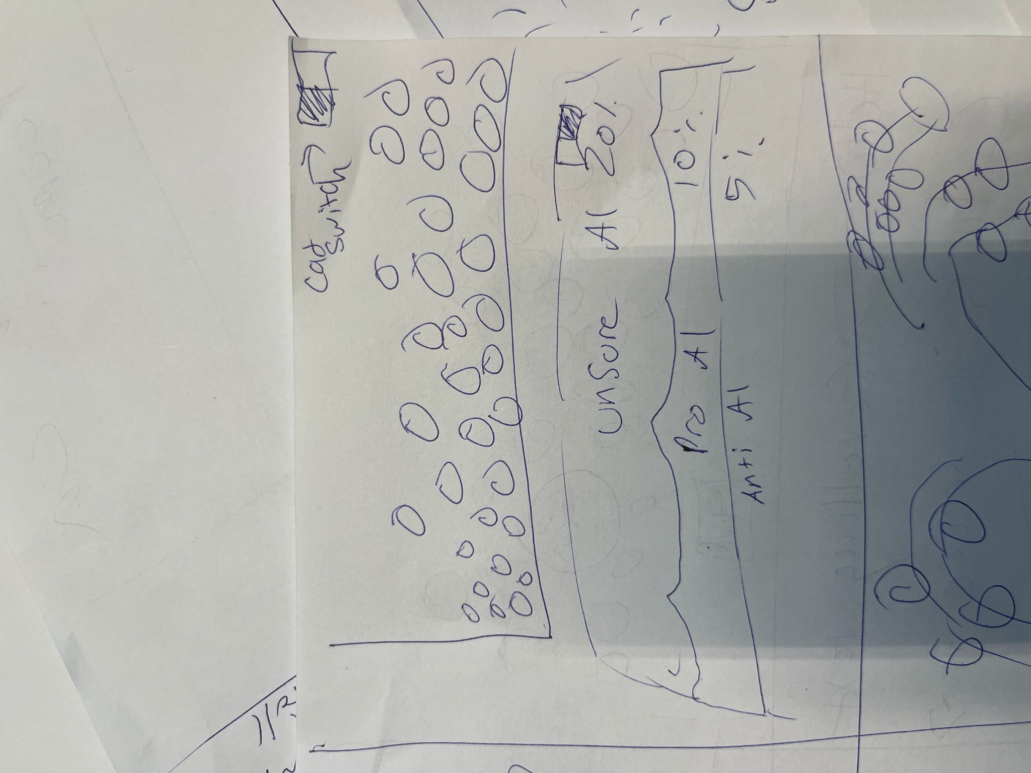 Early hand-drawn visualization concept