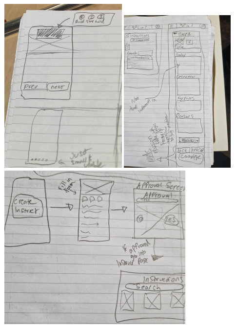 Low Fidelity Wireframe
